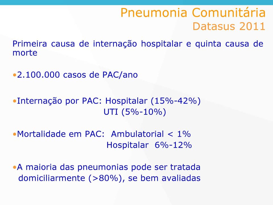 000 casos de PAC/ano Internação por PAC: Hospitalar (15%-42%) UTI (5%-10%)