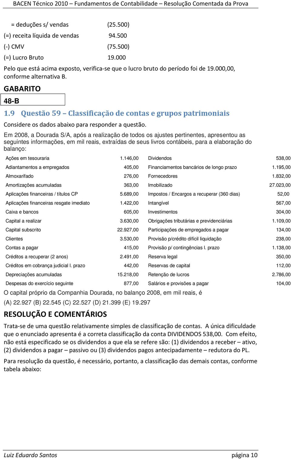 Em 2008, a Dourada S/A, após a realização de todos os ajustes pertinentes, apresentou as seguintes informações, em mil reais, extraídas de seus livros contábeis, para a elaboração do balanço: Ações