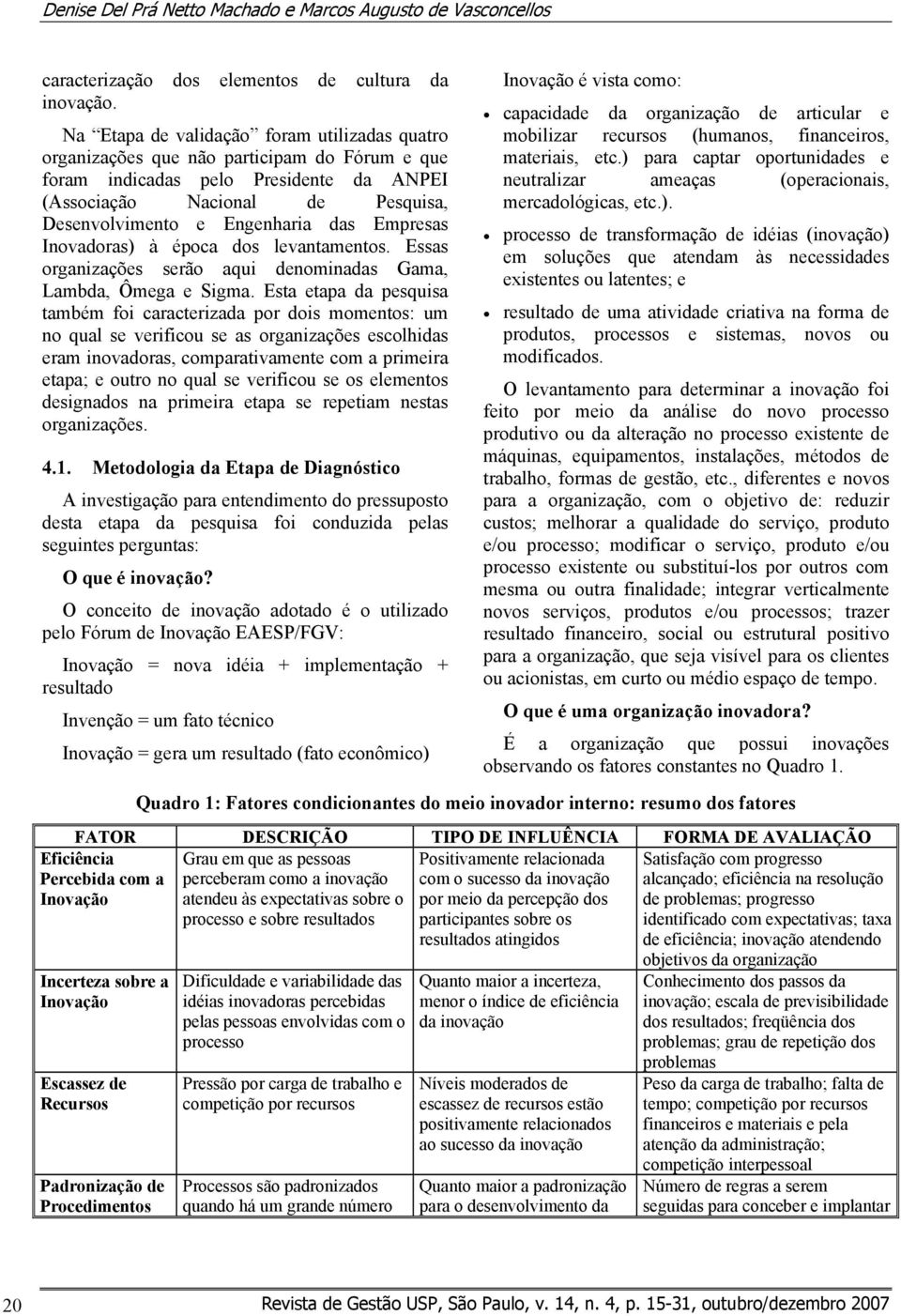 das Empresas Inovadoras) à época dos levantamentos. Essas organizações serão aqui denominadas Gama, Lambda, Ômega e Sigma.