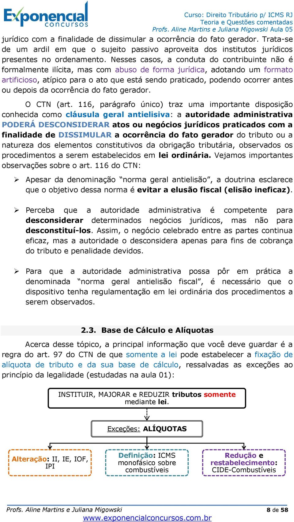 ou depois da ocorrência do fato gerador. O CTN (art.