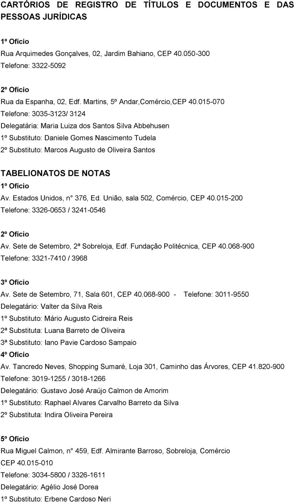 015-070 Telefone: 3035-3123/ 3124 Delegatária: Maria Luiza dos Santos Silva Abbehusen 1º Substituto: Daniele Gomes Nascimento Tudela 2º Substituto: Marcos Augusto de Oliveira Santos TABELIONATOS DE