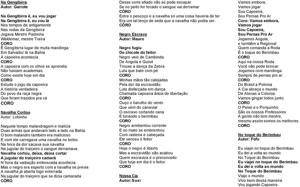 Do povo da raça negra Que foram trazidos pra cá Navalha Cortou Autor: Lobinho Naquele tempo malandragem e malícia Duas armas que andavam lado a lado na Bahia O bom malandro também era malicioso E com