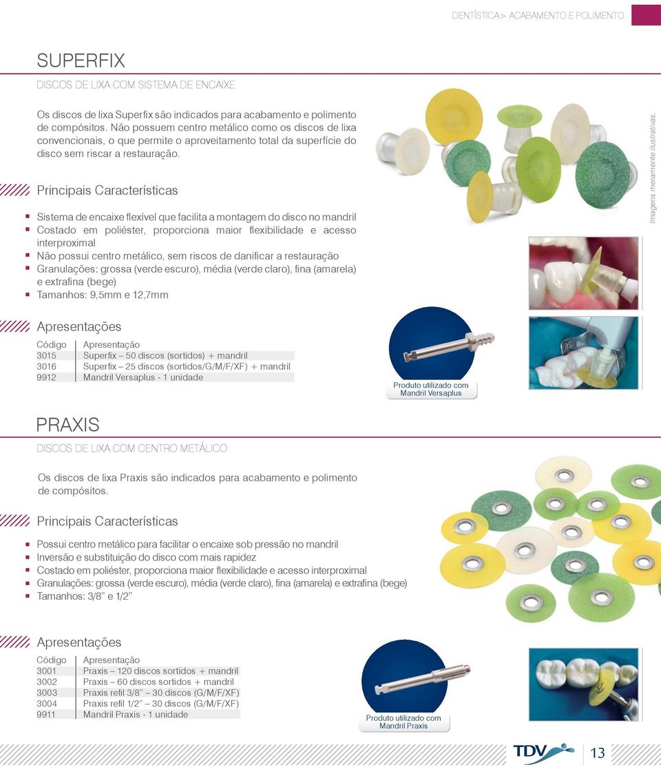 Sistema de encaixe fl exível que facilita a montagem do disco no mandril Costado em poliéster, proporciona maior fl exibilidade e acesso interproximal Não possui centro metálico, sem riscos de danifi