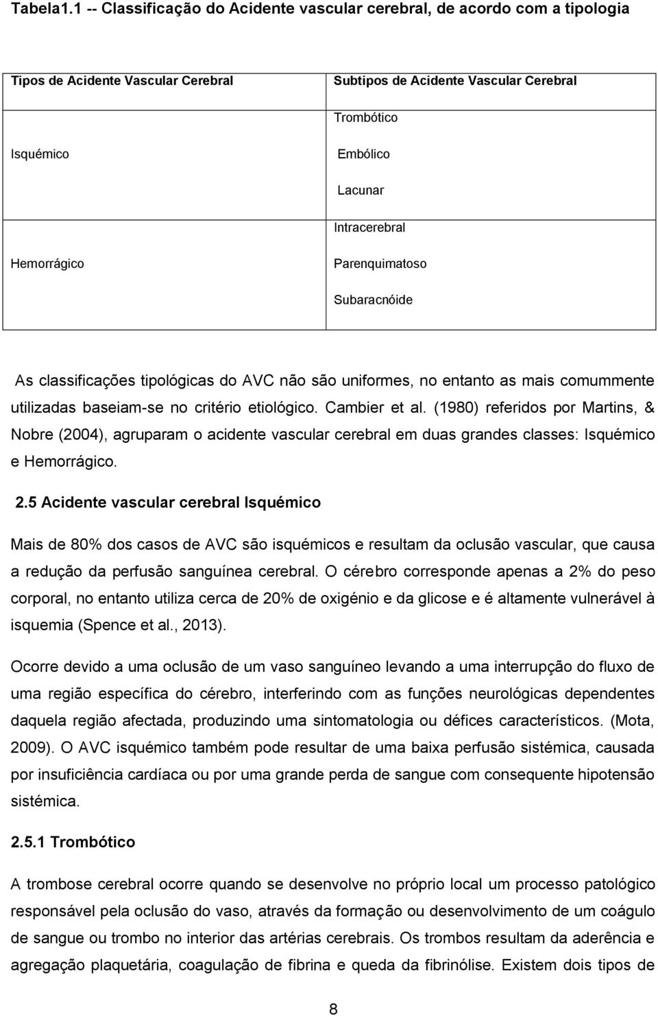 Intracerebral Hemorrágico Parenquimatoso Subaracnóide As classificações tipológicas do AVC não são uniformes, no entanto as mais comummente utilizadas baseiam-se no critério etiológico. Cambier et al.