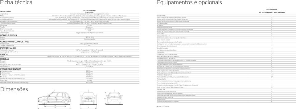 telescópicos com molas helicoidais Suspensão traseira Rodas semi-independentes, molas helicoidais e amortecedores hidráulicos telescópicos verticais com barra estabilizadora Potência máxima (ABNT) 77