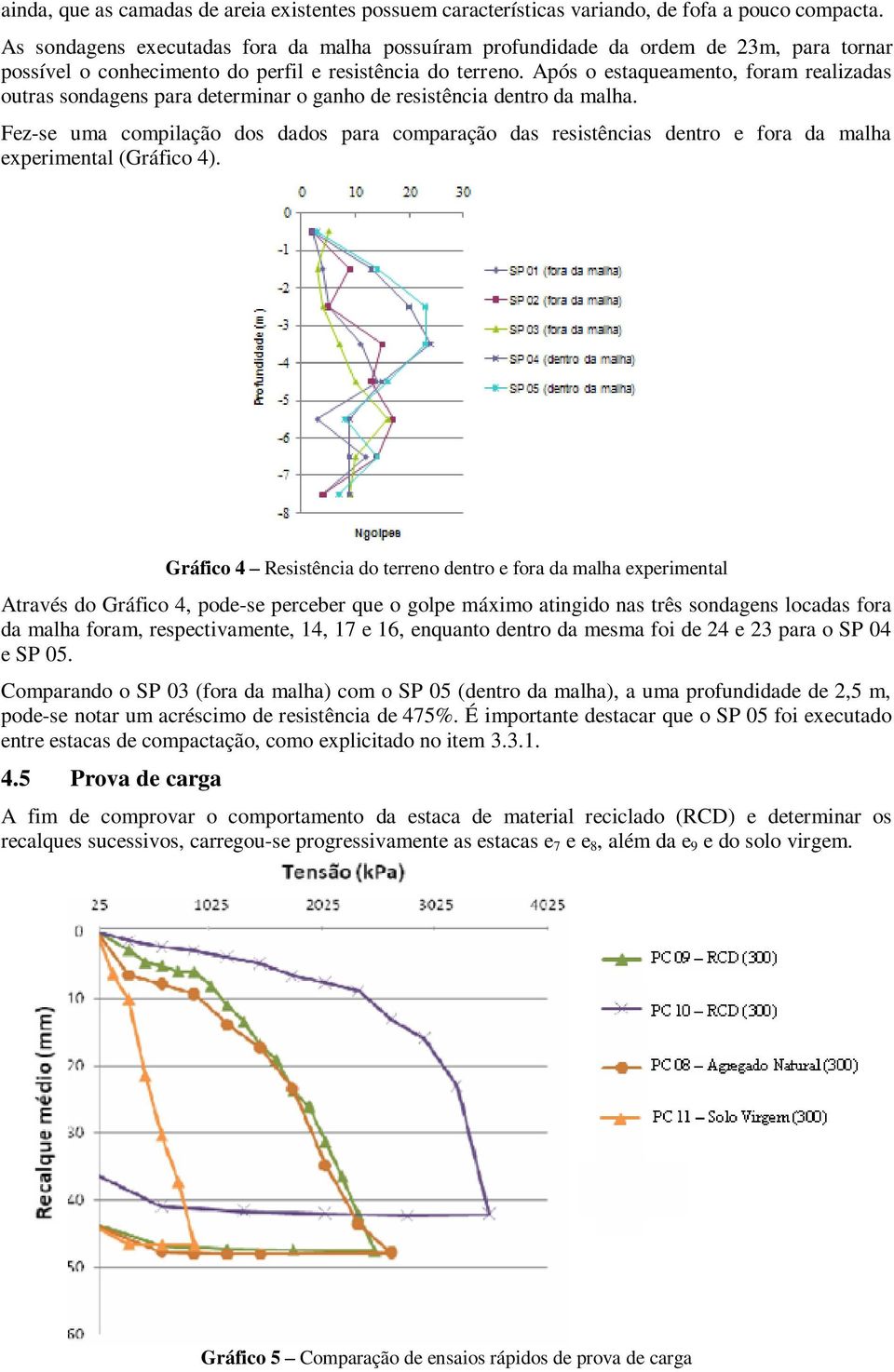 Após o estaqueamento, foram realizadas outras sondagens para determinar o ganho de resistência dentro da malha.