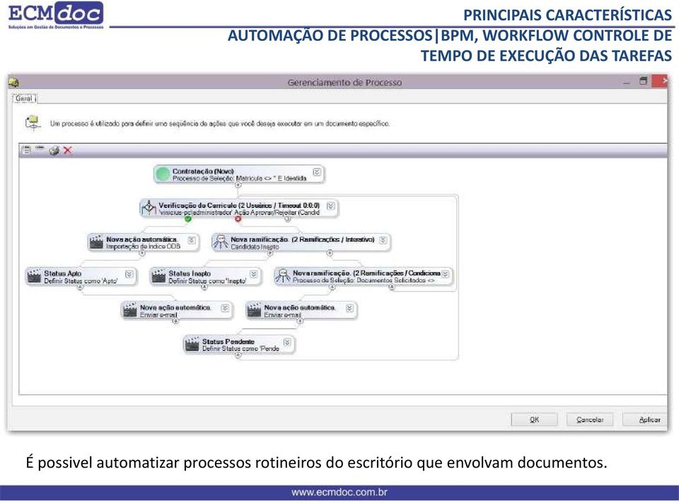 EXECUÇÃO DAS TAREFAS É possivel automatizar