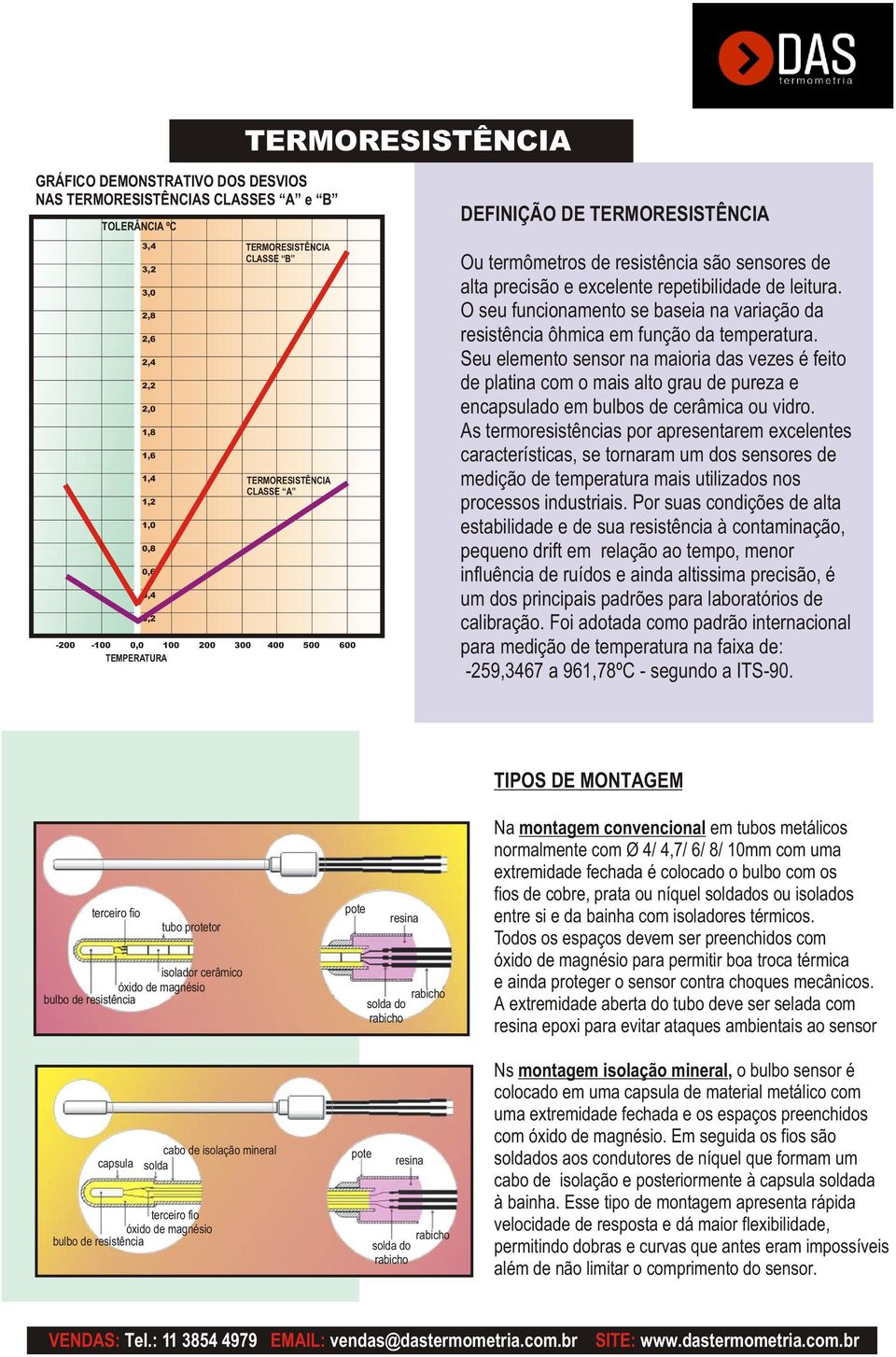 O seu funcionamento se baseia na variação da resistência ôhmica em função da temperatura.