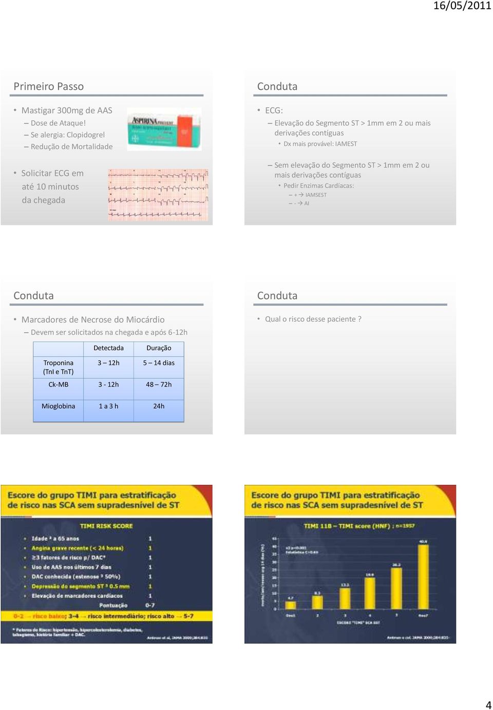 derivações contíguas Dx mais provável: IAMEST Sem elevação do Segmento ST > 1mm em 2 ou mais derivações contíguas Pedir Enzimas Cardíacas: +