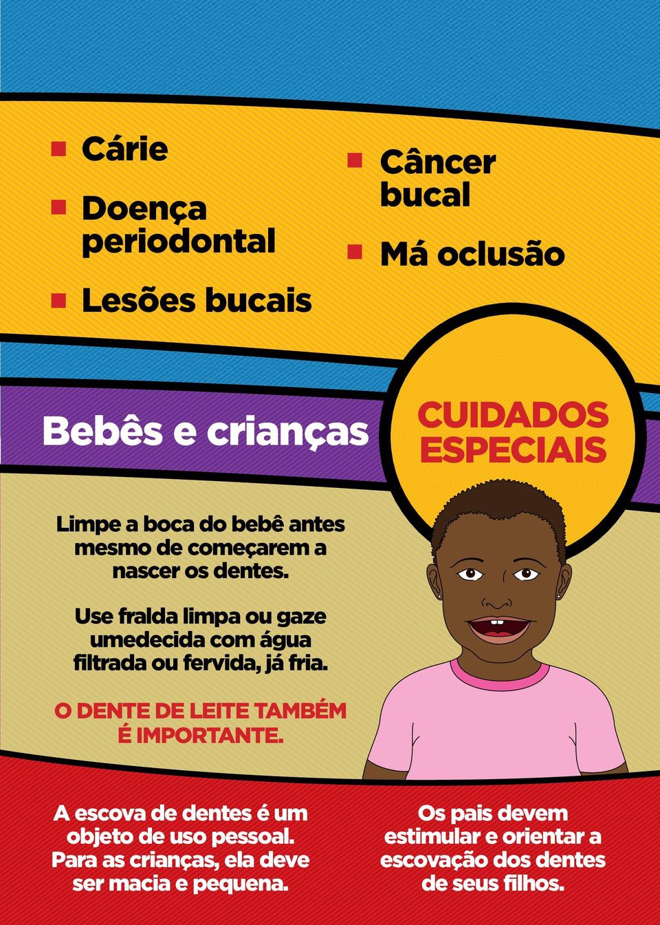 Use fralda limpa ou gaze umedecida com água filtrada ou fervida, já fria. O DENTE DE LEITE TAMBÉM É IMPORTANTE.