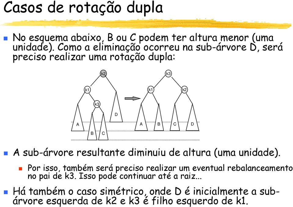 A sub-árvore resultante diminuiu de altura (uma unidade).