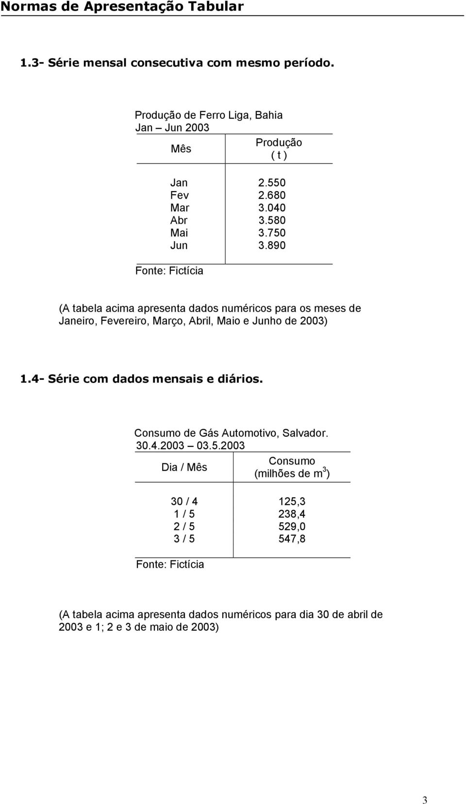 890 (A tabela acima apresenta dados numéricos para os meses de Janeiro, Fevereiro, Março, Abril, Maio e Junho de 2003) 1.
