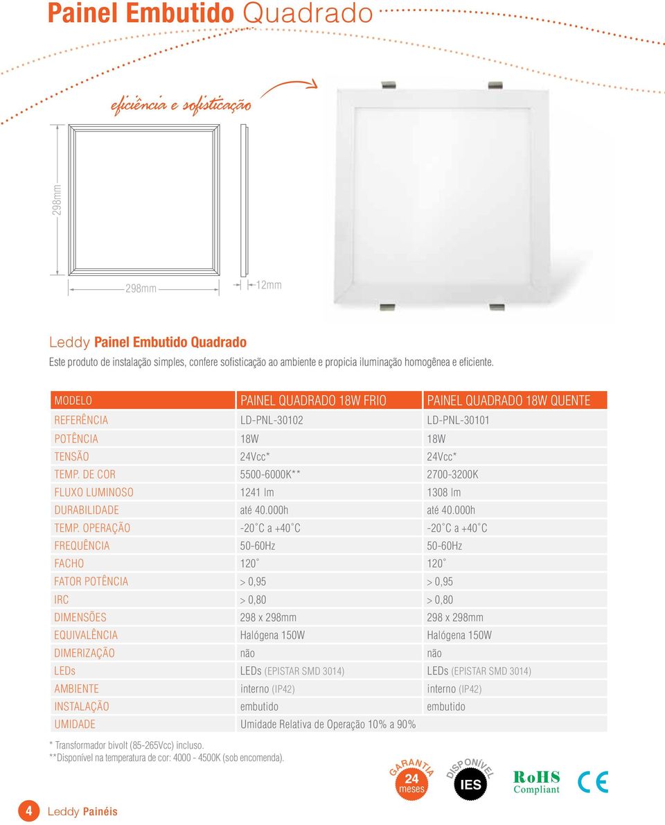 DE COR 5500-6000K** 2700-3200K FLUXO LUMINOSO 11 lm 1308 lm DURABILIDADE até 40.000h até 40.000h TEMP.