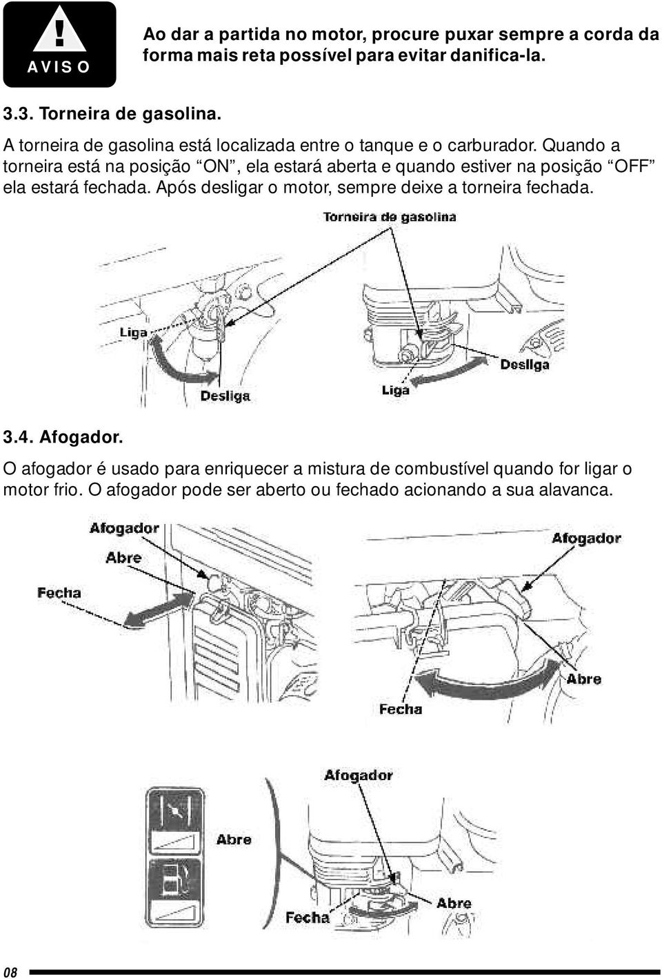 Quando a torneira está na posição ON, ela estará aberta e quando estiver na posição OFF ela estará fechada.