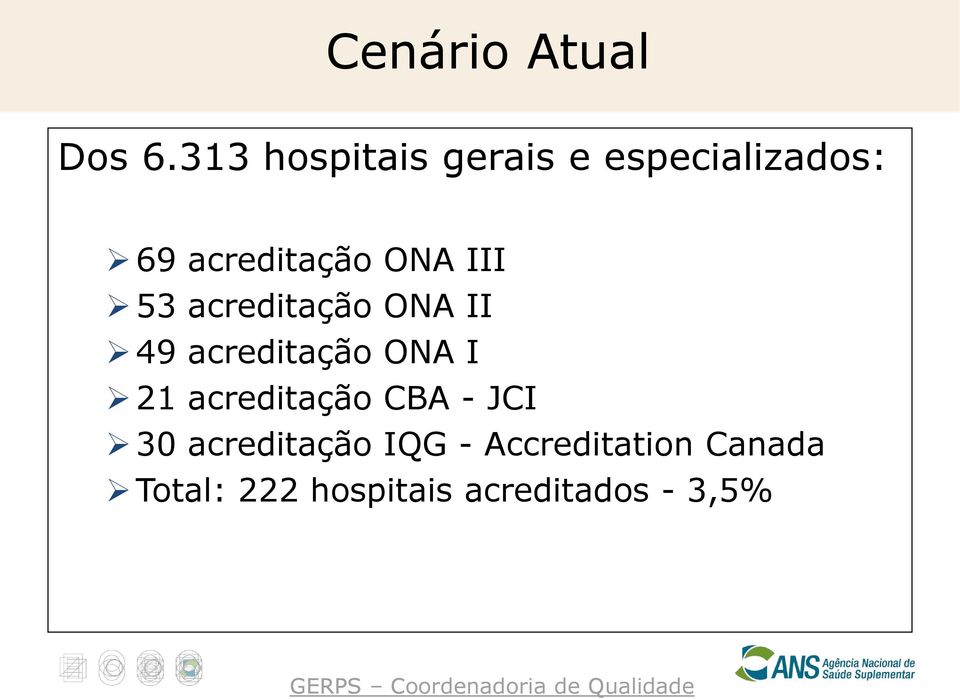 III 53 acreditação ONA II 49 acreditação ONA I 21