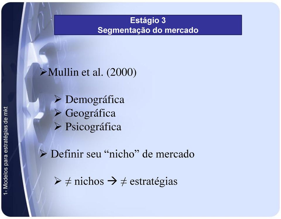 (2000) Demográfica Geográfica Psicográfica