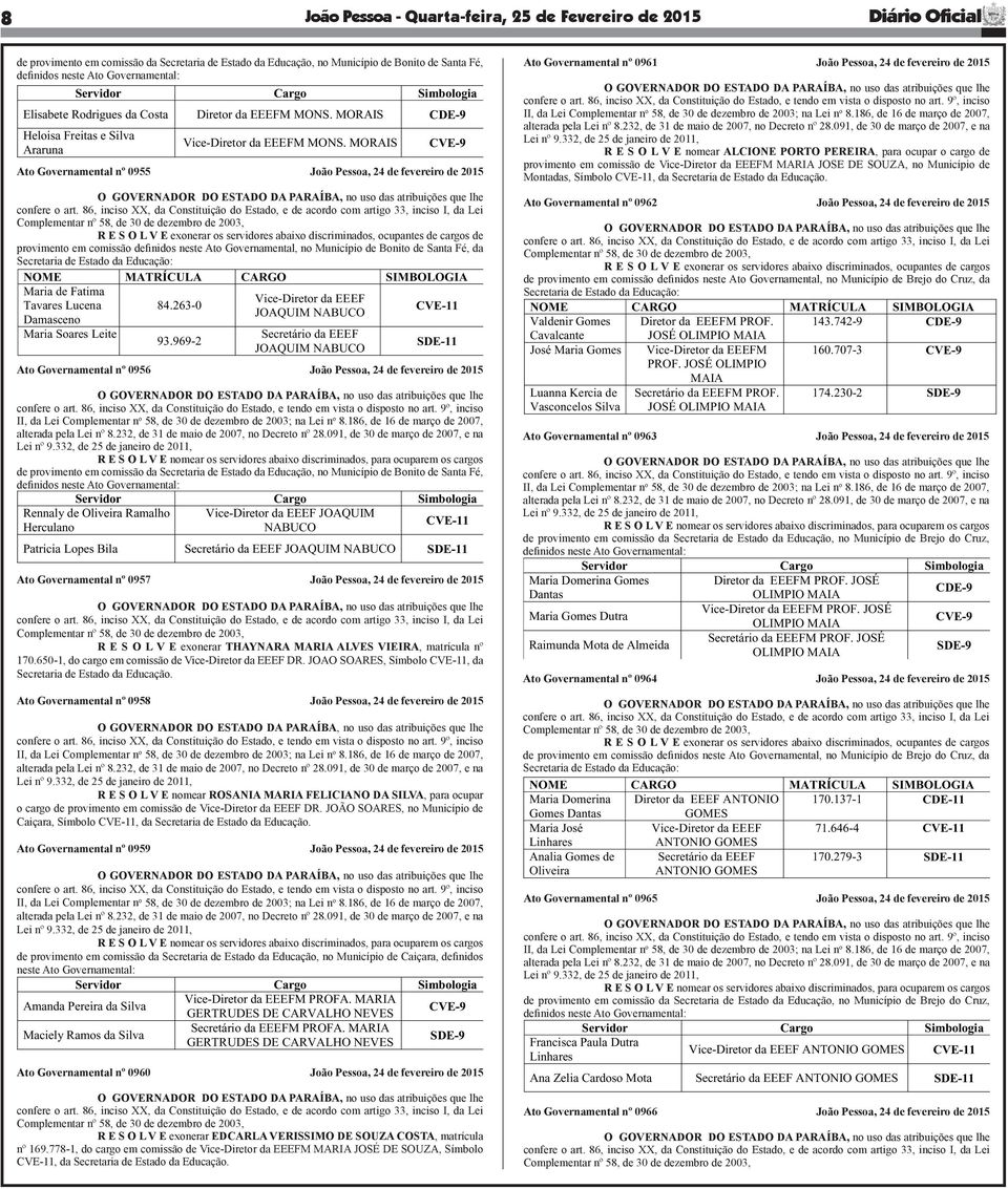 MORAIS CDE-9 Heloisa Freitas e Silva Araruna Ato Governamental nº 0955 João Pessoa, 24 de fevereiro de 2015 provimento em comissão definidos neste Ato Governamental, no Município de Bonito de Santa