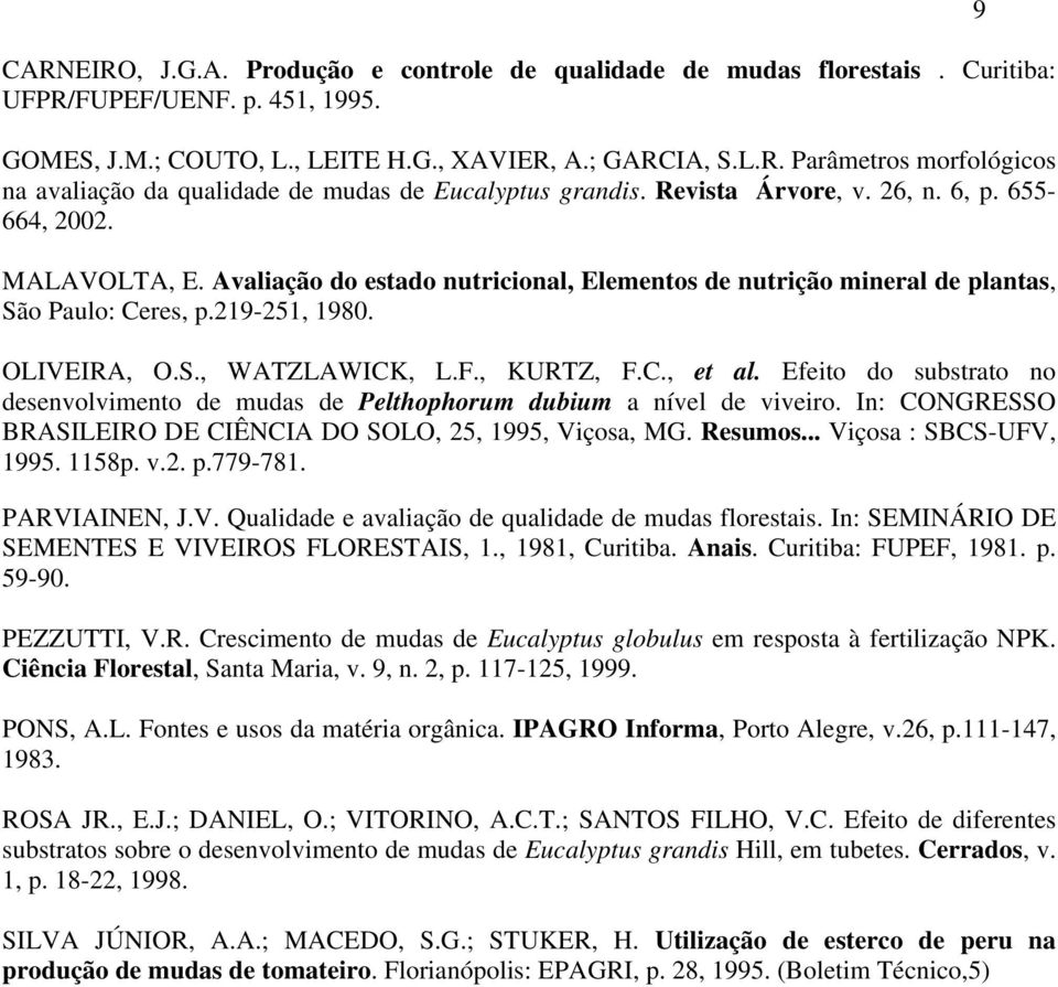 , KURTZ, F.C., et al. Efeito do substrato no desenvolvimento de mudas de Pelthophorum dubium a nível de viveiro. In: CONGRESSO BRASILEIRO DE CIÊNCIA DO SOLO, 25, 1995, Viçosa, MG. Resumos.