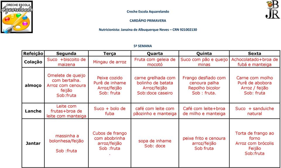 Carne com molho Purê de abobora Leite com frutas+broa de leite com Suco + bolo de fuba café com leite com pãozinho e Café com leite+broa de milho e Suco + sanduiche