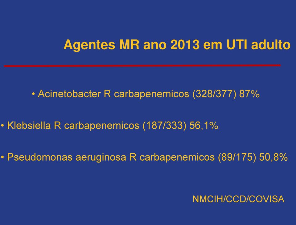 carbapenemicos (187/333) 56,1% Pseudomonas