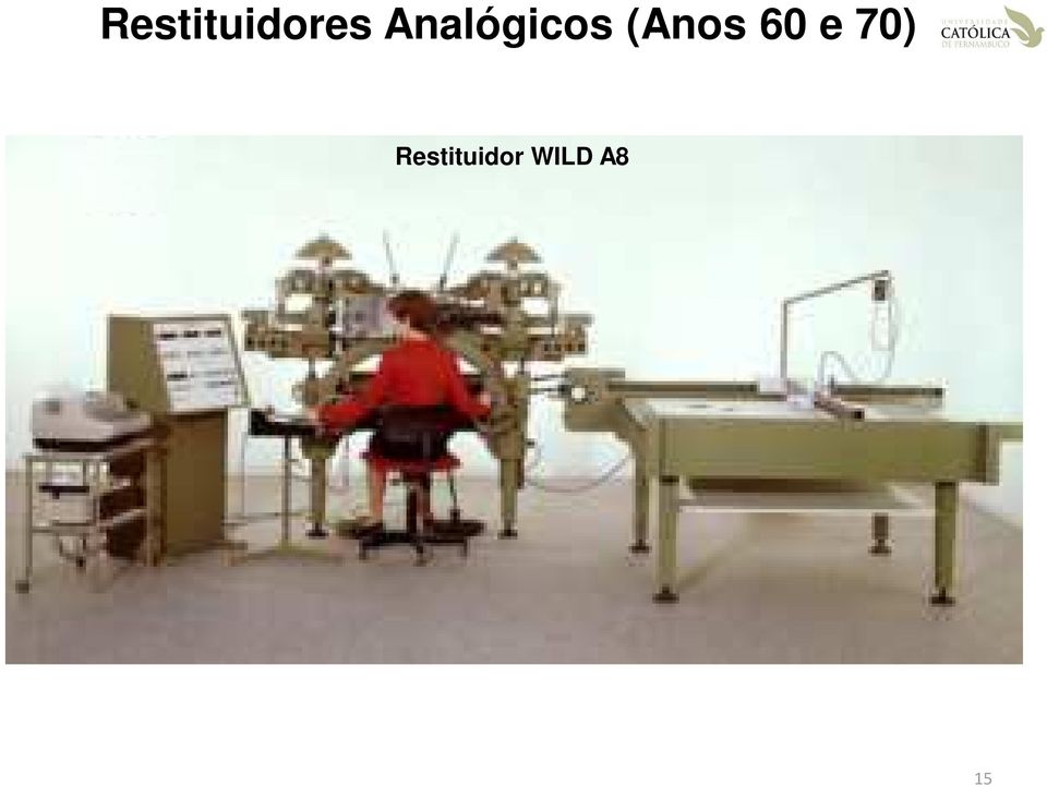 (Anos 60 e 70)