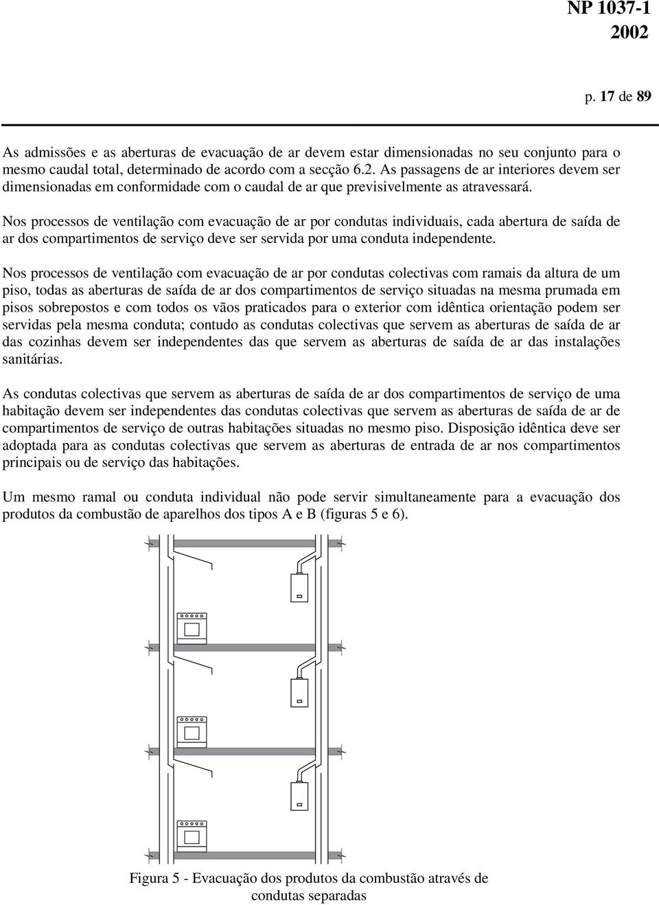 Nos processos de ventilação com evacuação de ar por condutas individuais, cada abertura de saída de ar dos compartimentos de serviço deve ser servida por uma conduta independente.