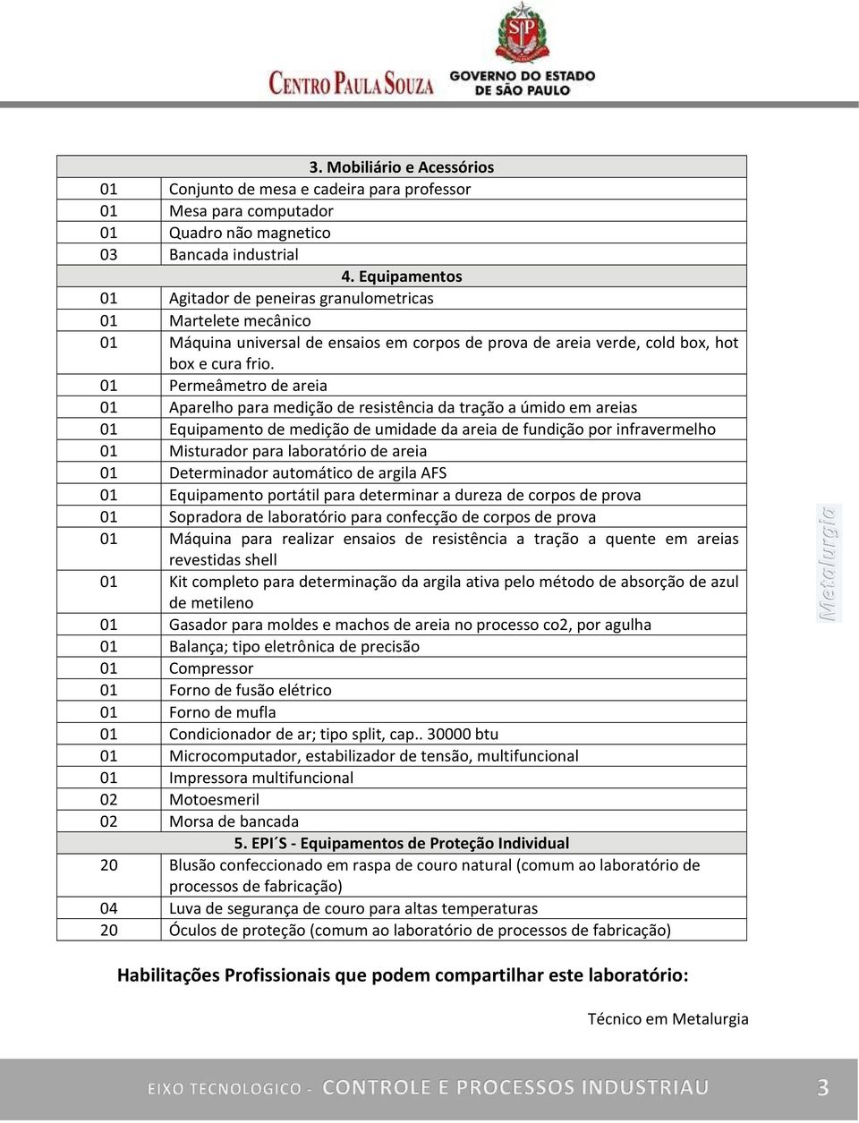 01 Permeâmetro de areia 01 Aparelho para medição de resistência da tração a úmido em areias 01 Equipamento de medição de umidade da areia de fundição por infravermelho 01 Misturador para laboratório