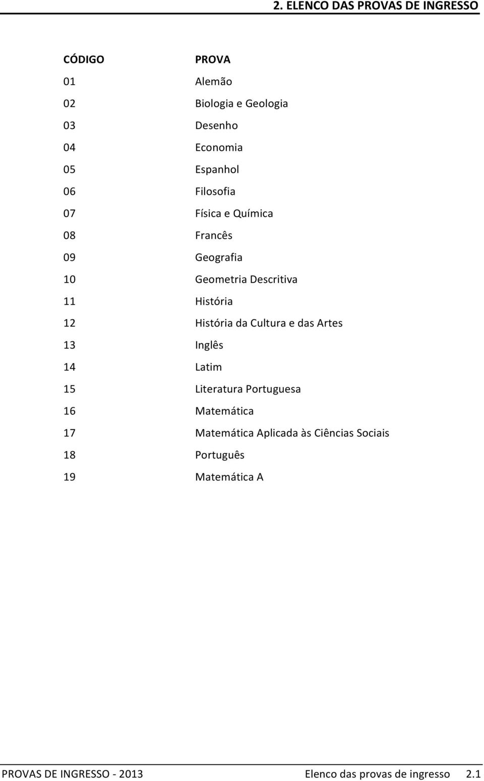 História da Cultura e das Artes 13 Inglês 14 Latim 15 Literatura Portuguesa 16 Matemática 17 Matemática
