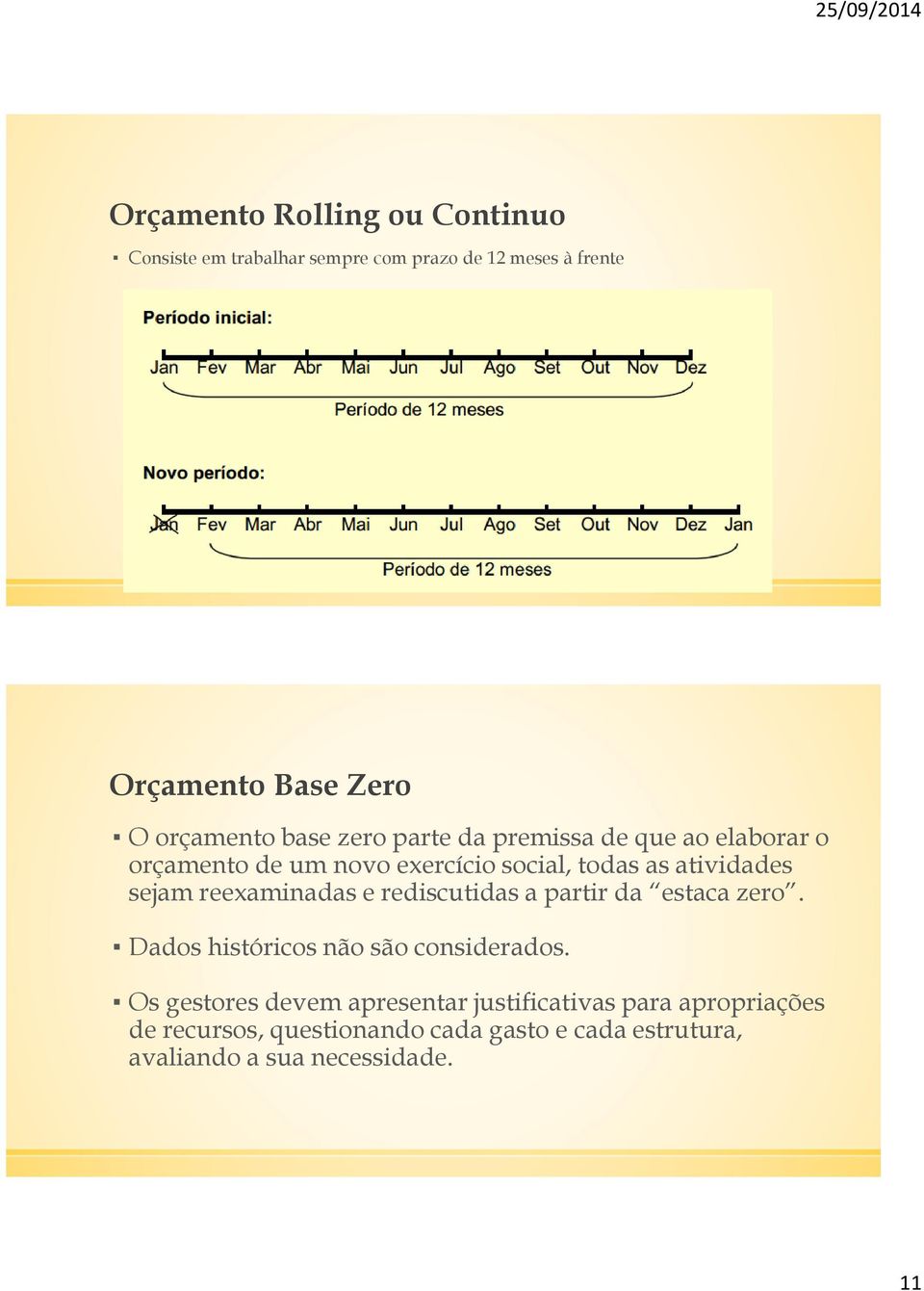 sejam reexaminadas e rediscutidas a partir da estaca zero. Dados históricos não são considerados.