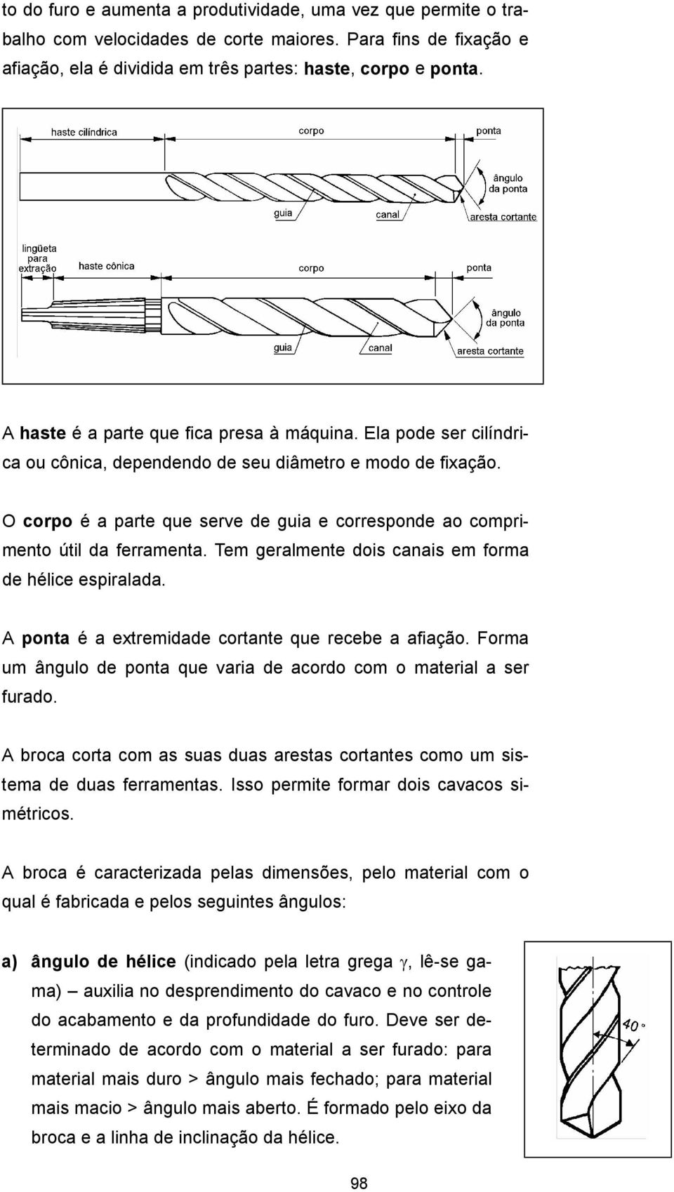O corpo é a parte que serve de guia e corresponde ao comprimento útil da ferramenta. Tem geralmente dois canais em forma de hélice espiralada. A ponta é a extremidade cortante que recebe a afiação.