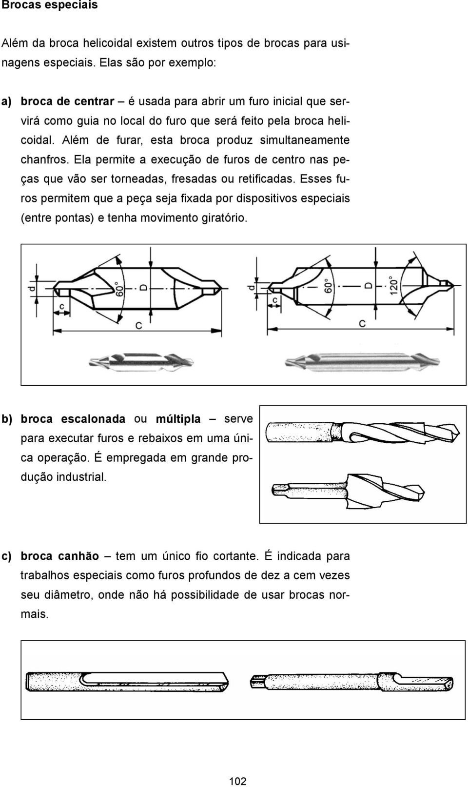 Além de furar, esta broca produz simultaneamente chanfros. Ela permite a execução de furos de centro nas peças que vão ser torneadas, fresadas ou retificadas.