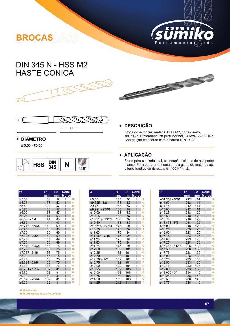 Para perfurar em uma ampla gama de material: aço e ferro fundido de dureza até 1100 N/mm2. Ø L1 L2 Cone mm.