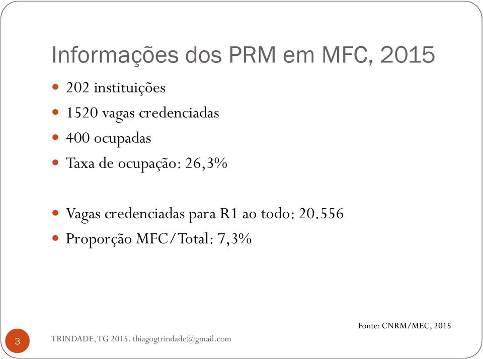 ocupação: 26,3% Vagas credenciadas para R1 ao