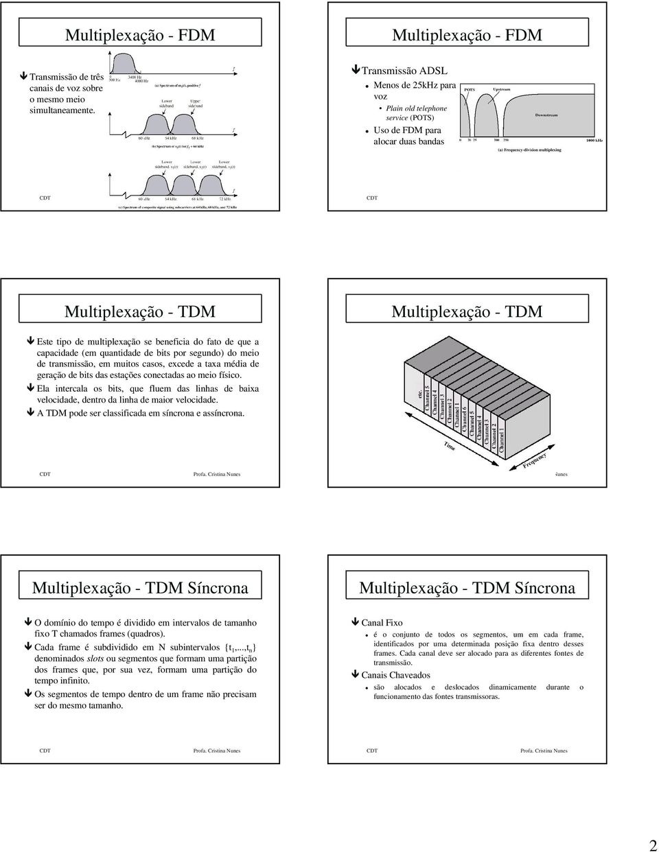 de que a capacidade (em quantidade de bits por segundo) do meio de transmissão, em muitos casos, excede a taxa média de geração de bits das estações conectadas ao meio físico.