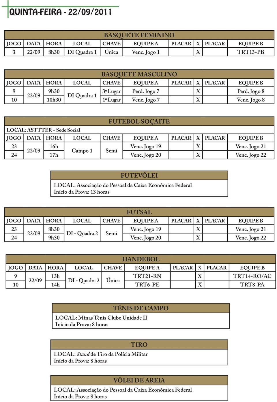 Jogo 22 FUTEVÔLEI LOCAL: Associação do Pessoal da Caixa Econômica Federal Início da Prova: 13 horas FUTSAL 23 8h30 Venc. Jogo 19 X Venc. Jogo 21 22/09 DI - Quadra 2 Semi 24 9h30 Venc. Jogo 20 X Venc.
