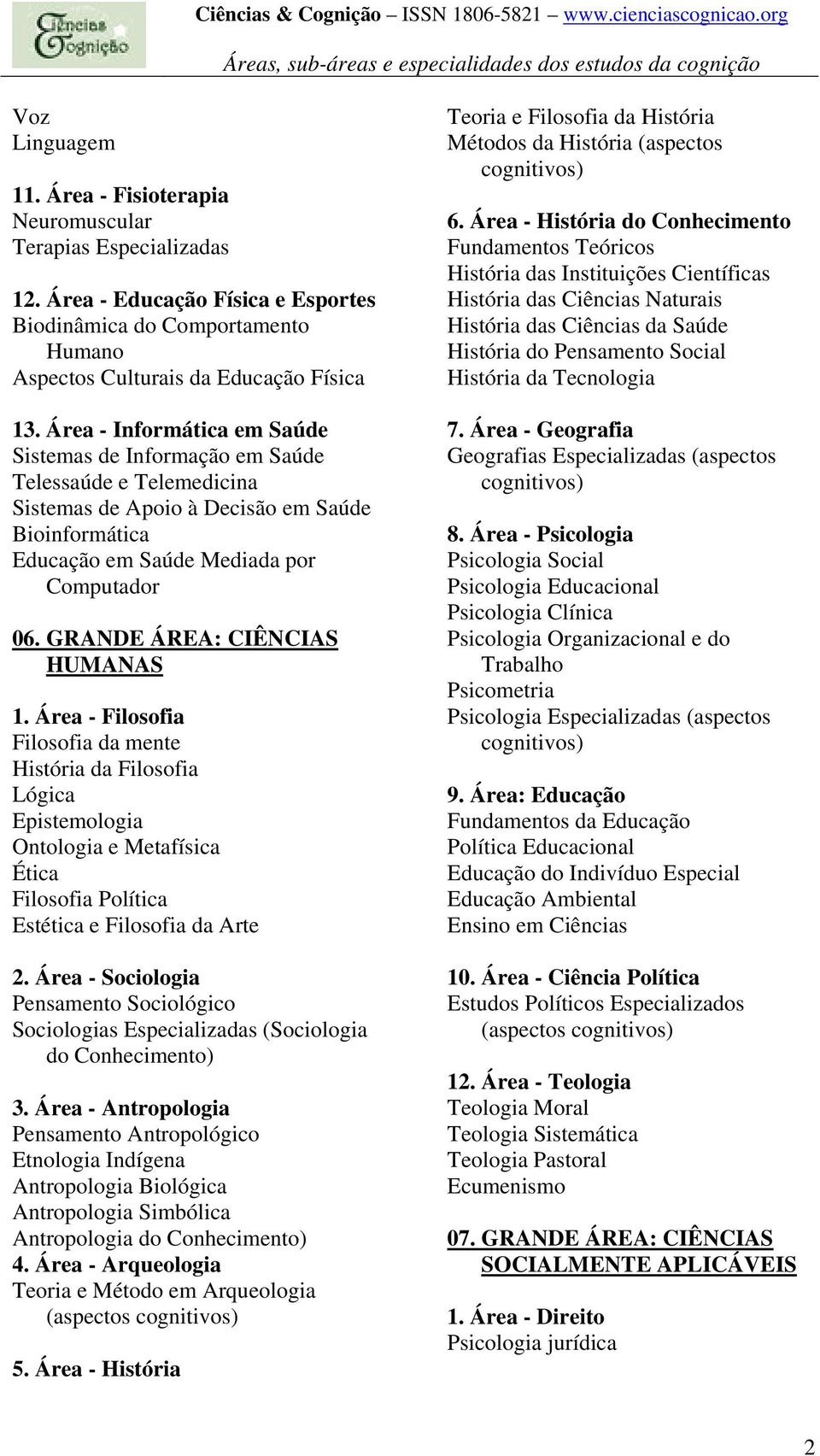 GRANDE ÁREA: CIÊNCIAS HUMANAS 1. Área - Filosofia Filosofia da mente História da Filosofia Lógica Epistemologia Ontologia e Metafísica Ética Filosofia Política Estética e Filosofia da Arte 2.