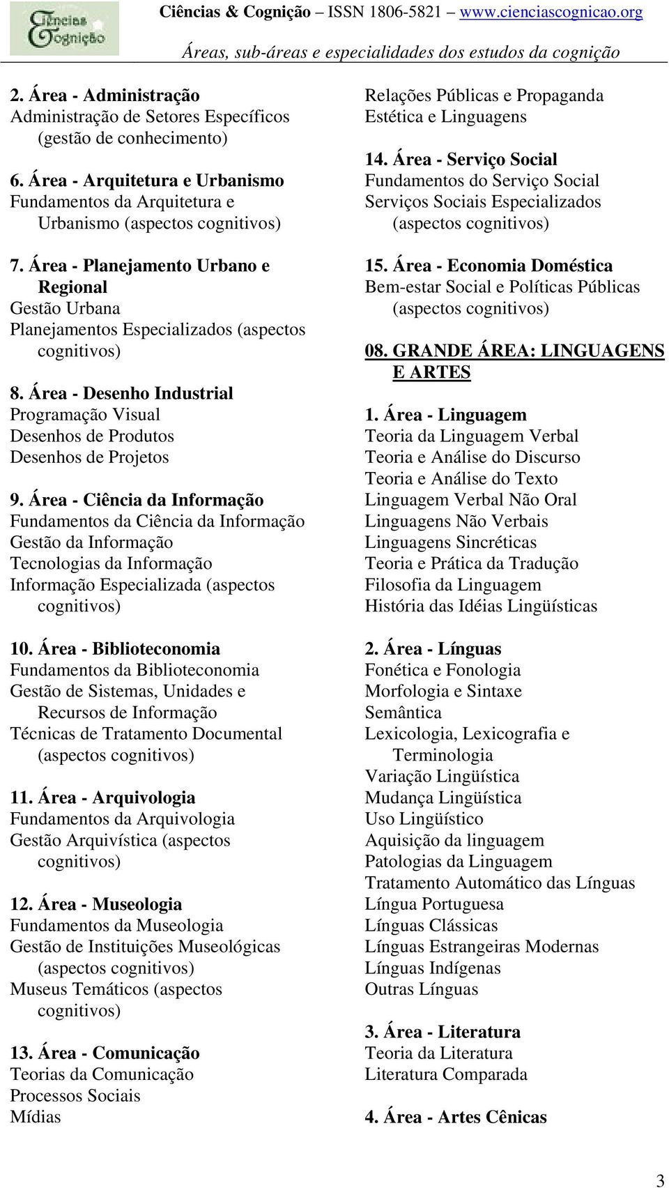 Área - Ciência da Informação Fundamentos da Ciência da Informação Gestão da Informação Tecnologias da Informação Informação Especializada (aspectos 10.