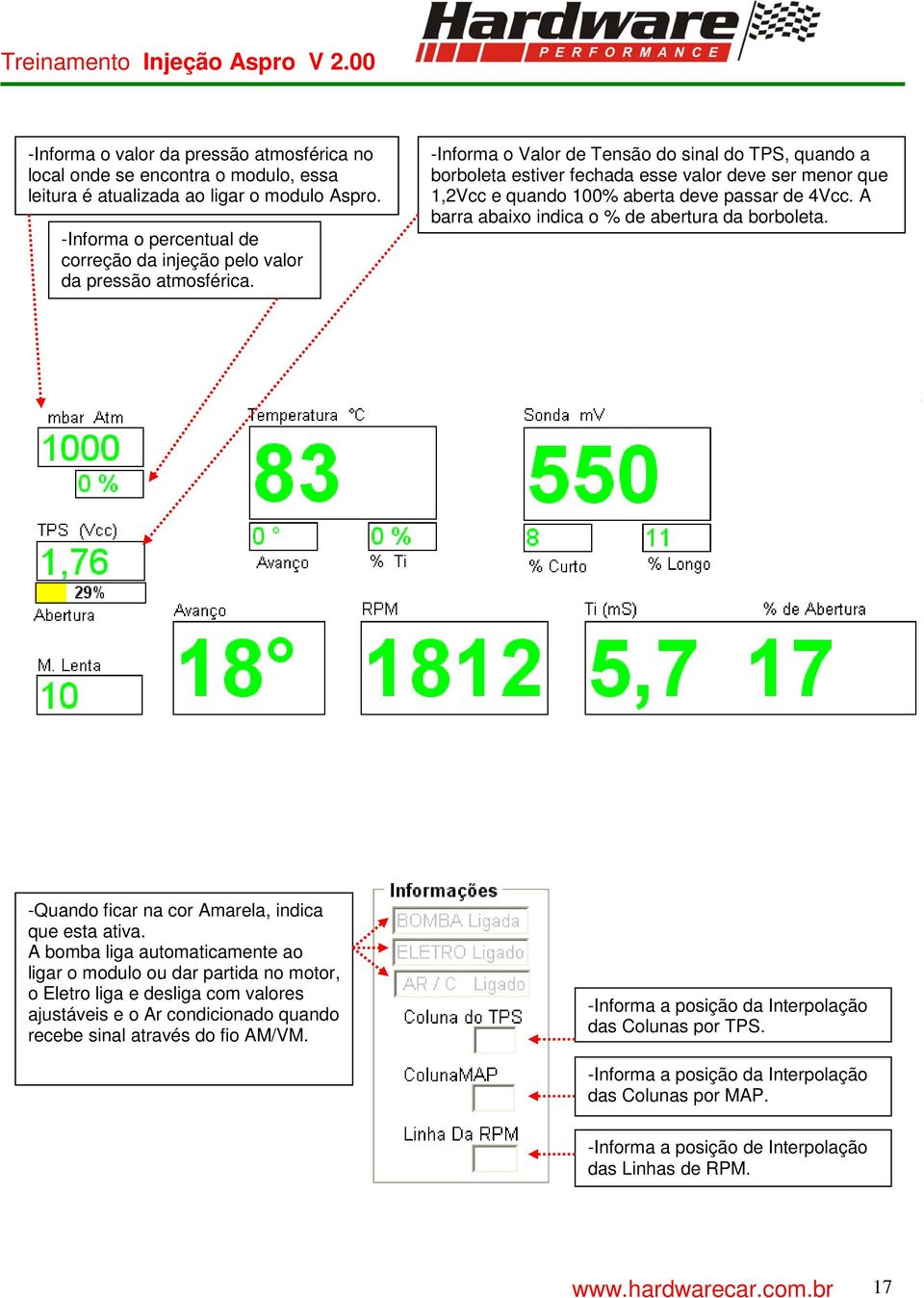 -Informa o Valor de Tensão do sinal do TPS, quando a borboleta estiver fechada esse valor deve ser menor que 1,2Vcc e quando 100% aberta deve passar de 4Vcc.