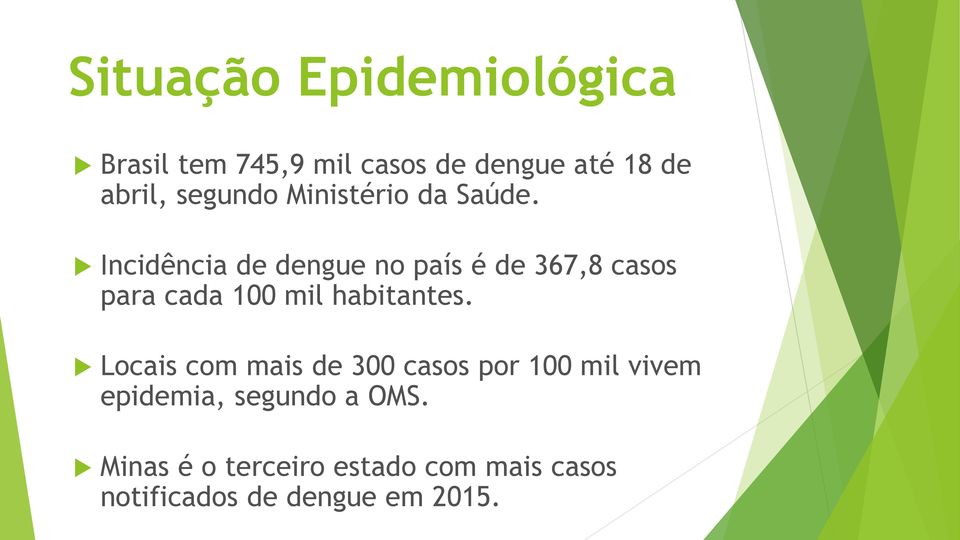 Incidência de dengue no país é de 367,8 casos para cada 100 mil habitantes.