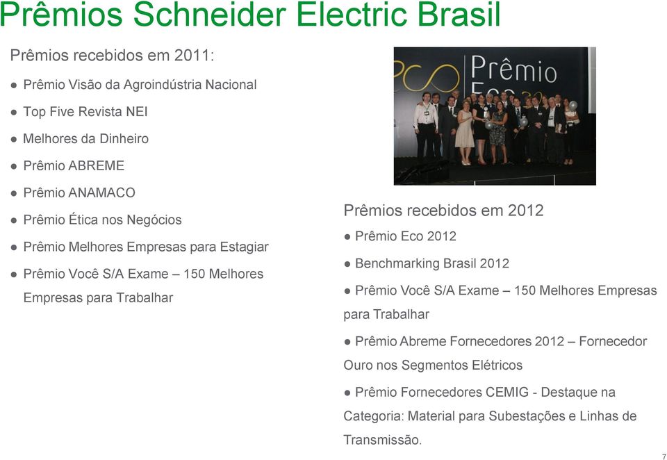 Prêmios recebidos em 2012 Prêmio Eco 2012 Benchmarking Brasil 2012 Prêmio Você S/A Exame 150 Melhores Empresas para Trabalhar Prêmio Abreme