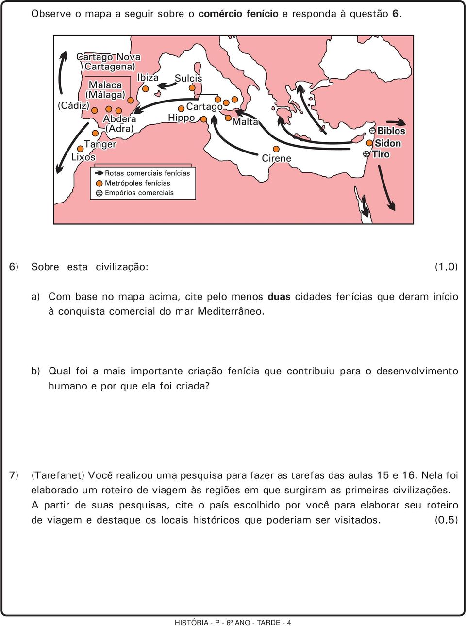 b) Qual foi a mais importante criação fenícia que contribuiu para o desenvolvimento humano e por que ela foi criada?