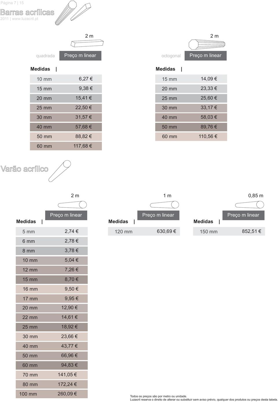 acrílico 2 m 1 m 0,85 m Medidas Medidas Medidas 2,74 1 630,69 150 mm 852,51 2,78 3,78 5,04 12 mm 7,26 1 8,70 1 9,50