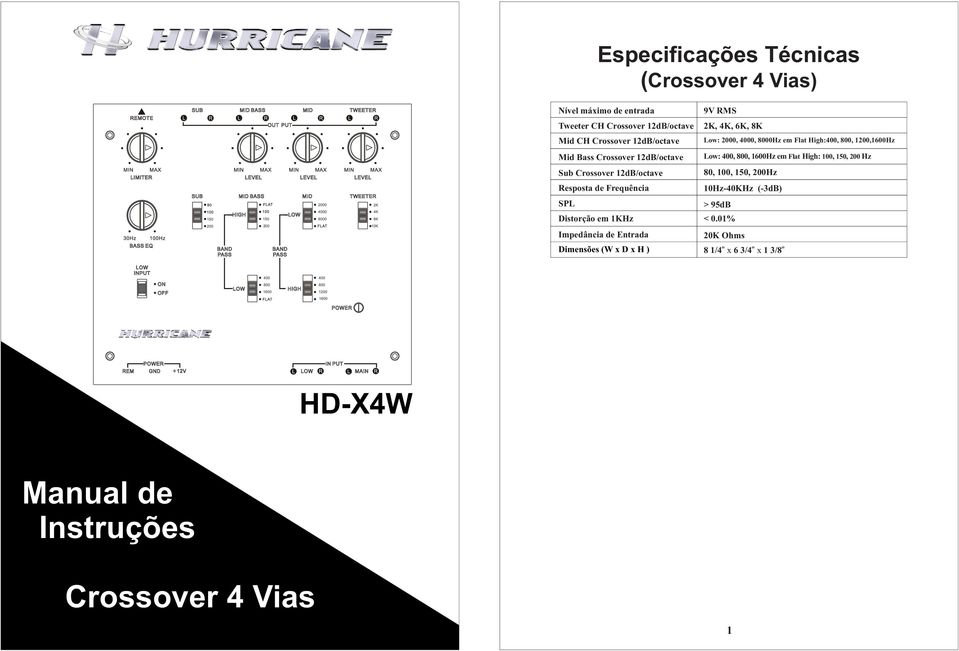 Crossover /octave 80, 100,, Hz Resposta de Frequência 10Hz40KHz (3dB) 0 0 0 2K 4K 8K 10K SPL Distorção em 1KHz Impedância