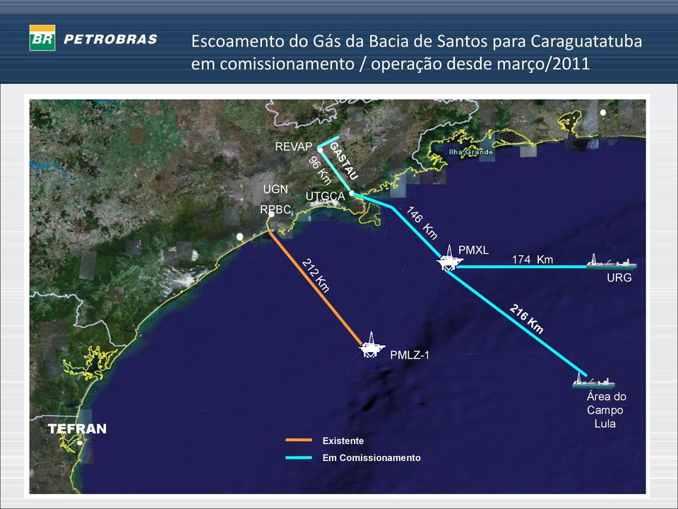 março/2011 REVAP UGN RPBC UTGCA PMXL 174 Km URG