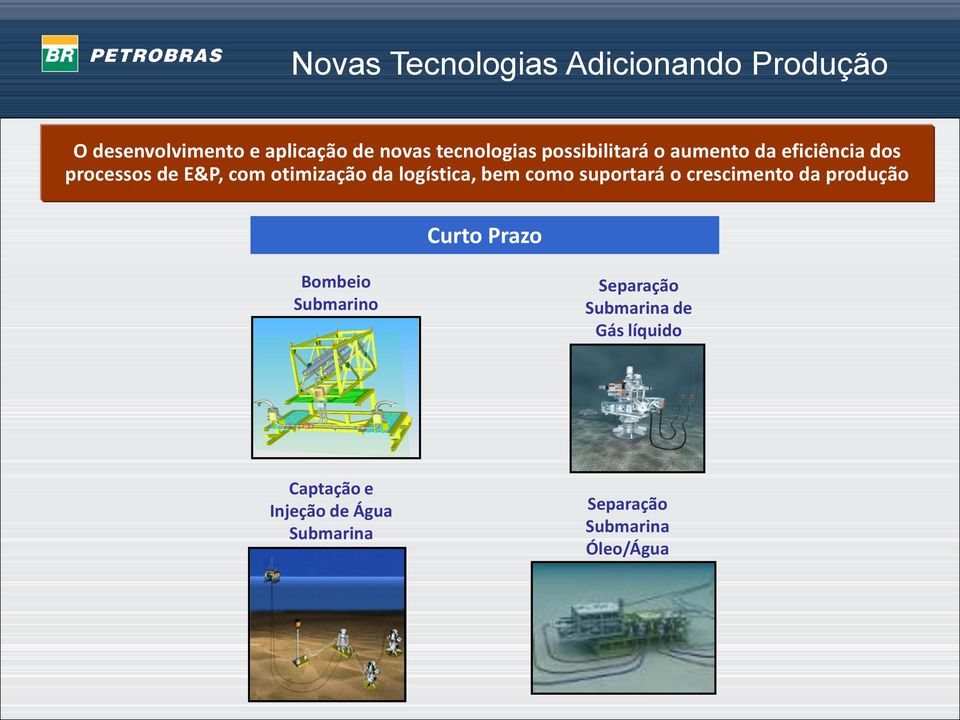 da logística, bem como suportará o crescimento da produção Curto Prazo Bombeio Submarino