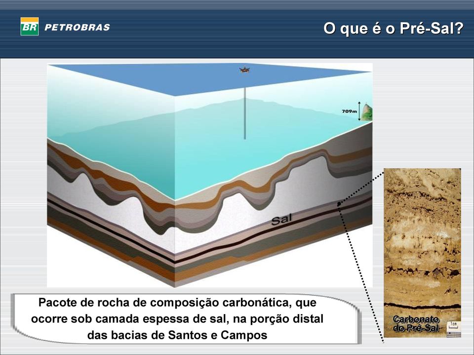 carbonática, que ocorre sob camada