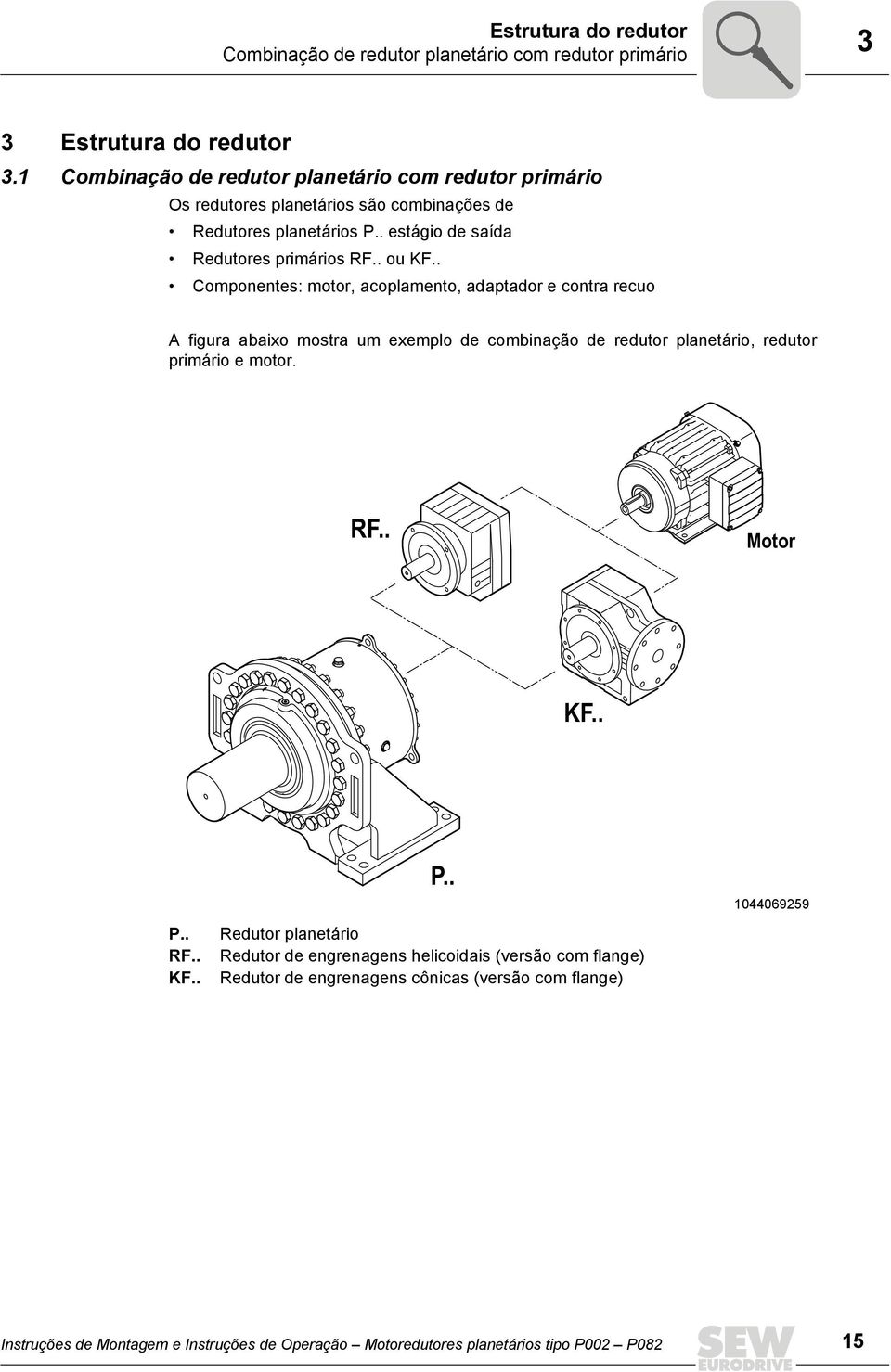 . Componentes: motor, acoplamento, adaptador e contra recuo A figura abaixo mostra um exemplo de combinação de redutor planetário, redutor primário e motor. RF.. Motor KF.. P.