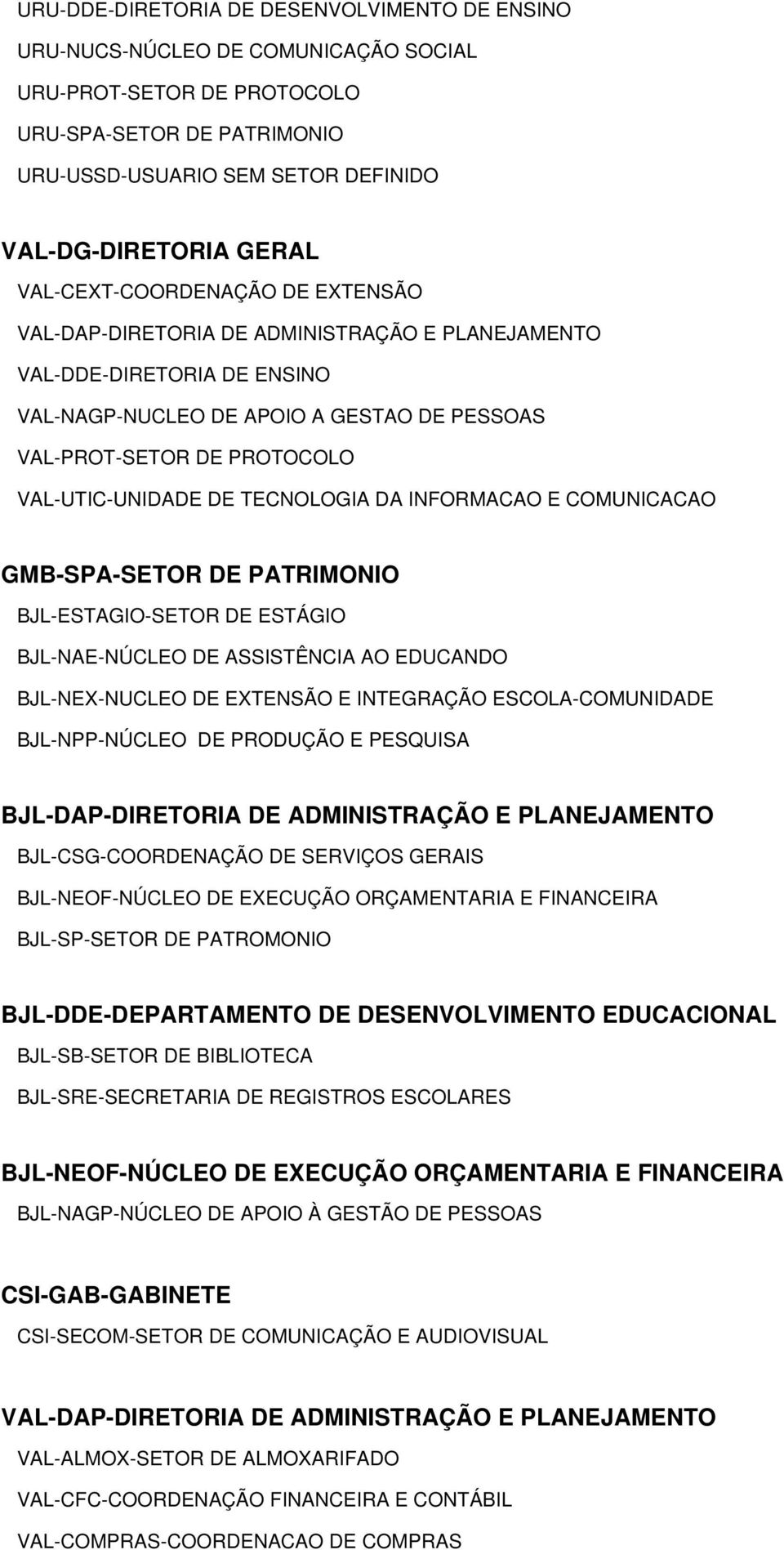 VAL-UTIC-UNIDADE DE TECNOLOGIA DA INFORMACAO E COMUNICACAO GMB-SPA-SETOR DE PATRIMONIO BJL-ESTAGIO-SETOR DE ESTÁGIO BJL-NAE-NÚCLEO DE ASSISTÊNCIA AO EDUCANDO BJL-NEX-NUCLEO DE EXTENSÃO E INTEGRAÇÃO