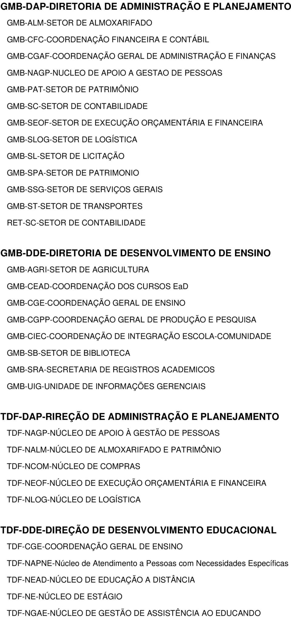 GMB-SPA-SETOR DE PATRIMONIO GMB-SSG-SETOR DE SERVIÇOS GERAIS GMB-ST-SETOR DE TRANSPORTES RET-SC-SETOR DE CONTABILIDADE GMB-DDE-DIRETORIA DE DESENVOLVIMENTO DE ENSINO GMB-AGRI-SETOR DE AGRICULTURA