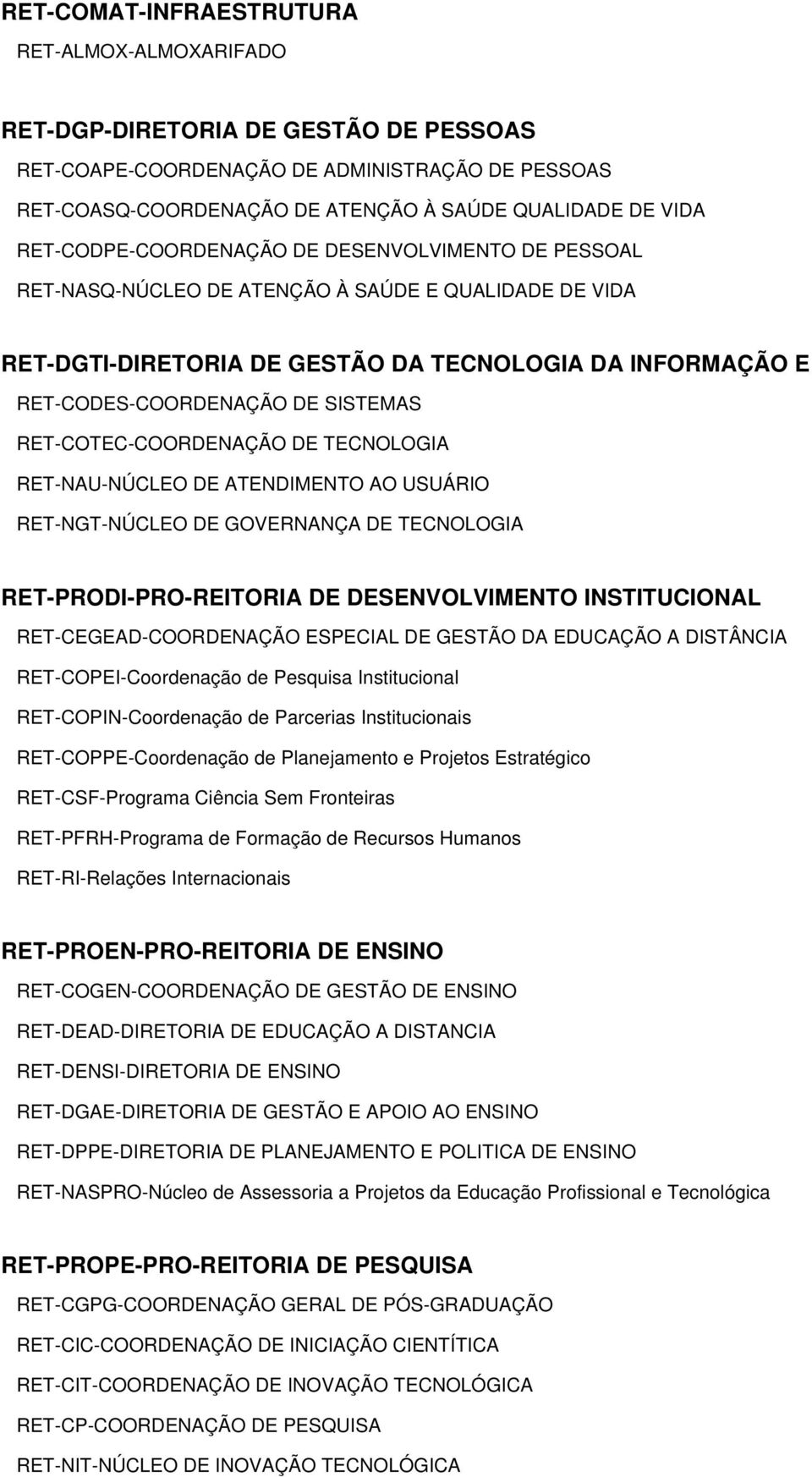 RET-COTEC-COORDENAÇÃO DE TECNOLOGIA RET-NAU-NÚCLEO DE ATENDIMENTO AO USUÁRIO RET-NGT-NÚCLEO DE GOVERNANÇA DE TECNOLOGIA RET-PRODI-PRO-REITORIA DE DESENVOLVIMENTO INSTITUCIONAL RET-CEGEAD-COORDENAÇÃO